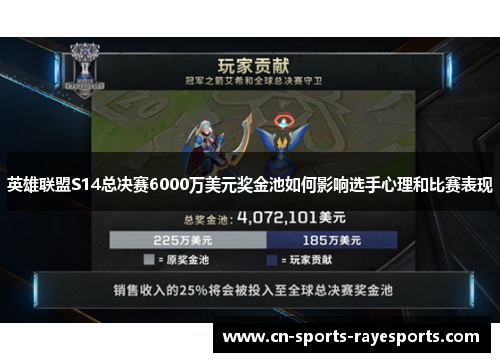 英雄联盟S14总决赛6000万美元奖金池如何影响选手心理和比赛表现
