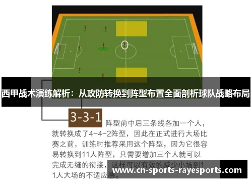 西甲战术演练解析：从攻防转换到阵型布置全面剖析球队战略布局
