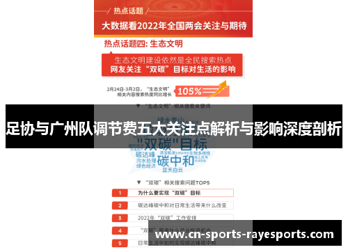 足协与广州队调节费五大关注点解析与影响深度剖析