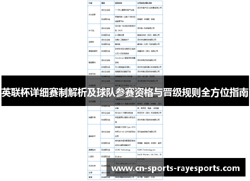 英联杯详细赛制解析及球队参赛资格与晋级规则全方位指南