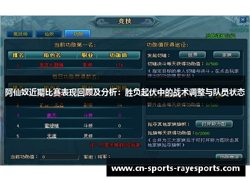 阿仙奴近期比赛表现回顾及分析:胜负起伏中的战术调整与队员状态 阿仙奴近期比赛表现回顾及分析:胜负起伏中的战术调整与队员状态