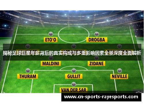揭秘足球巨星年薪背后的真实构成与多重影响因素全景深度全面解析