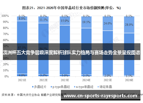 澳洲杯五大竞争层级深度解析球队实力格局与赛场走势全景呈现图谱 澳洲杯五大竞争层级深度解析球队实力格局与赛场走势全景呈现图谱