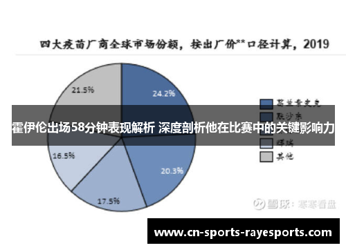 霍伊伦出场58分钟表现解析 深度剖析他在比赛中的关键影响力 霍伊伦出场58分钟表现解析 深度剖析他在比赛中的关键影响力