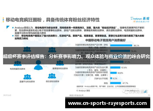 超级杯赛事评估报告：分析赛事影响力、观众体验与商业价值的综合研究