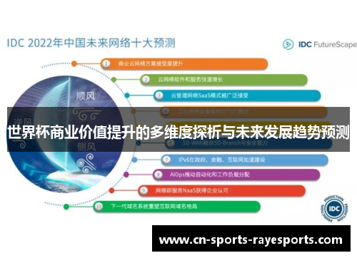 世界杯商业价值提升的多维度探析与未来发展趋势预测