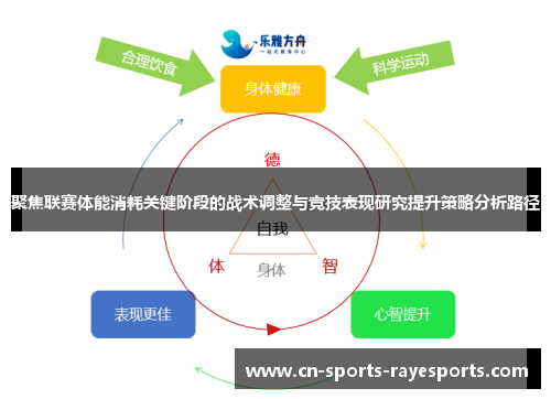 聚焦联赛体能消耗关键阶段的战术调整与竞技表现研究提升策略分析路径