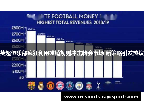英超俱乐部疯狂利用摊销规则冲击转会市场 新策略引发热议